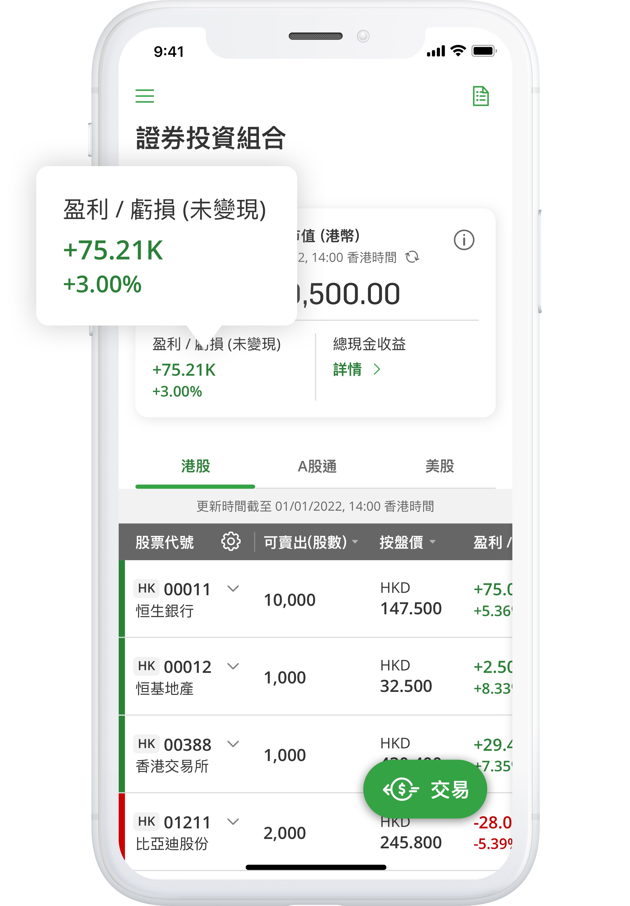 證券投資組合」使用教學- 恒生銀行
