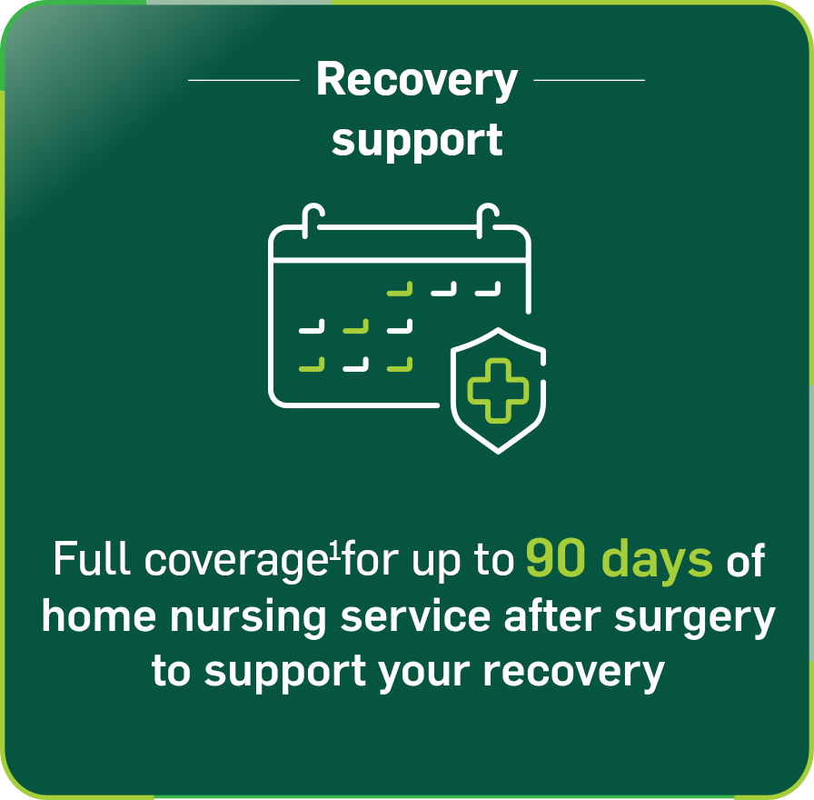 Full cover for up to 90 days of home nursing service after surgery to support your recovery