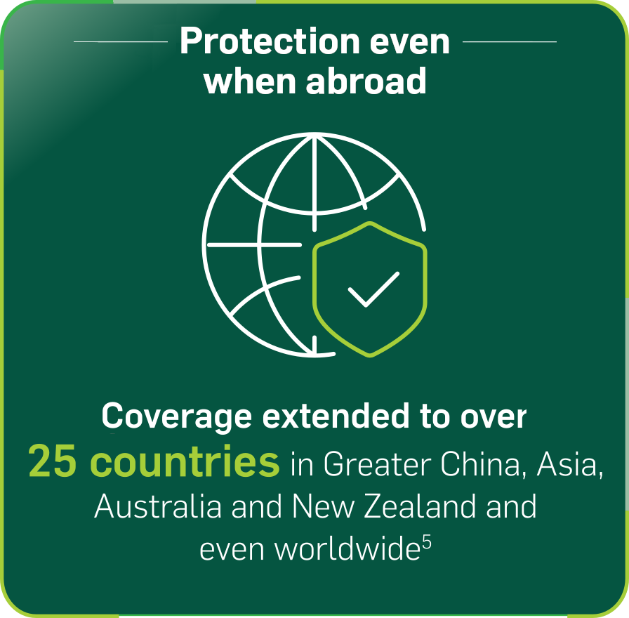 Protection at home and abroad Coverage extended to over 25 countries in Greater China, Asia, Australia and New Zealand and even worldwide