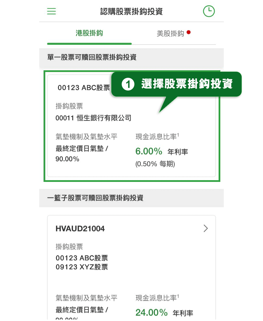 股票掛鈎投資機遇洞悉源自投資見識