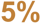 5%