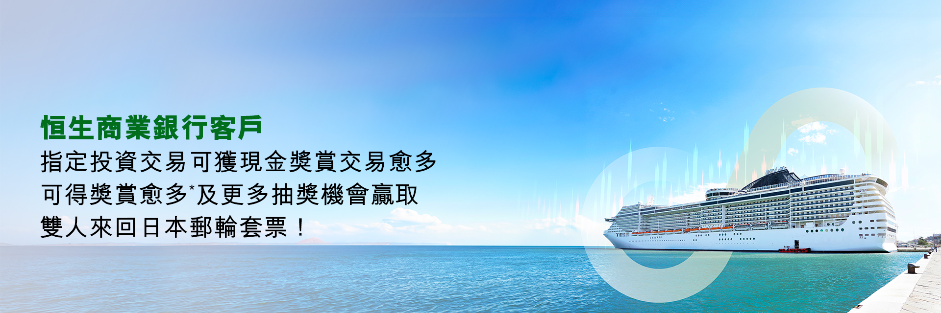 恒生商業銀行客戶指定投資交易可獲現金獎賞  交易愈多 可得獎賞愈多*及更多抽獎機會贏取雙人來回[目的地]郵輪套票!