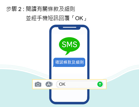 閱讀有關條款及細則並經手機短訊回覆「OK」