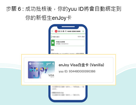 成功批核後,yuu ID將會自動綁定到你的恒生enJoy卡