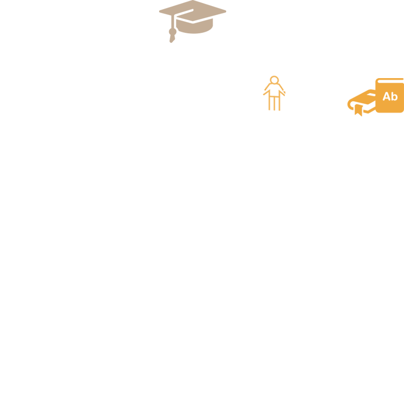 照顧家庭需要 – 按揭